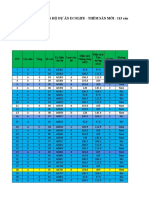 Copy of Cập nhật Ecolife - Tây Hồ thêm sàn mới 20-04-2016