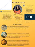 Notable Asian: Kalpana Chawla