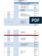 Bagi Report Pwt-Mei 2021 26