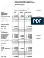 TP #2 - Ajustes Extracontables y Análisis Vertical de ESP