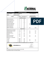 Certificado de Cemento Portland Tipo I - Octubre 2020