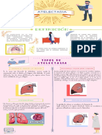 Infografía Sobre Atelectasia