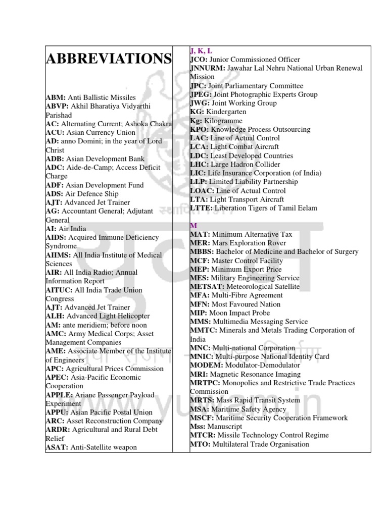 Abbreviations Reference Guide | PDF | Technology & Engineering