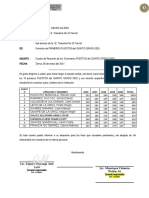 INFORME de PRIMEROS PUESTOS