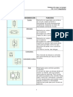 Fusible