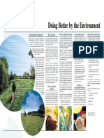 Doing Better by The Environment: Sustainable Development Rio and After