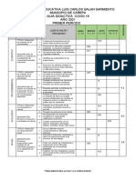 Autoevaluacion Primer Periodo 2021