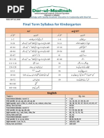 Final Term Syllabus For Kindergarten: English