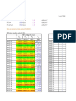 Din Studiul Geotehnic:: Date Intrare