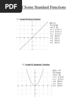 Lecture 2 Graphs of Some Standard Functions, Shifting of Graphs