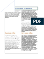 Técnica desensibilización sistemática para tratar fobias