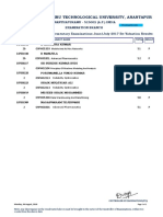 Pre PH.D Reg and Supply Revaluation Results - PDF - 158854
