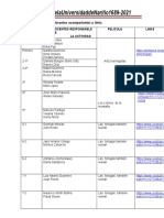 Lista de Docentes Acompañantes Actividad Cine - Foro