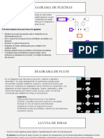 Diagrama de Flechas