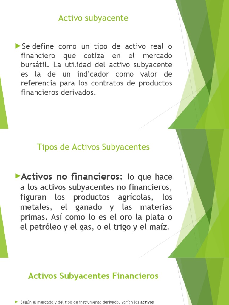 Activo Subyacente PDF Contratos futuros Opción (Finanzas)