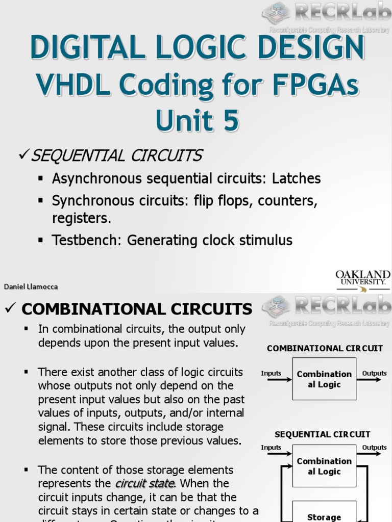 Basic Codes Practice PDF Electronic Circuits Vhdl