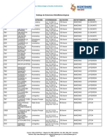 Informacion Estaciones Ideam