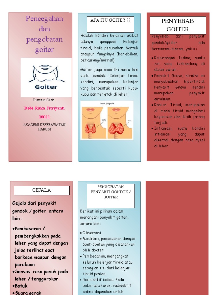 Penyebab dan Pengobatan Goiter | PDF