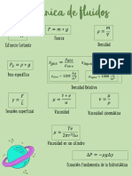 Formulario Mecánica de fluidos