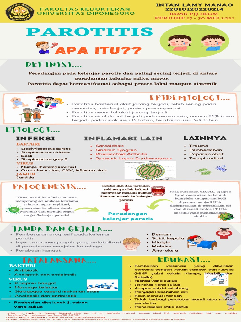Tatalaksana Parotitis pada Anak | PDF
