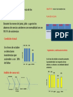 A3 Caso de Estudio