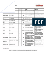 Material Selection Guide - MILD STEEL