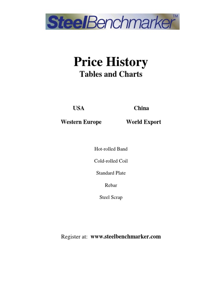 Price History: Tables and Charts | PDF | Scrap | Rolling (Metalworking)
