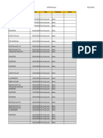 PRD03-HorasProd Consolidado Hasta 31 de Marzo 2016