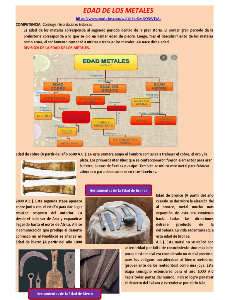 Características de la Edad de los Metales | PDF | Bronce | Edad de Bronce