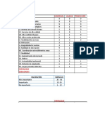 Politica y Objetivos de Calidad