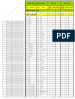 Informacion Operadores SuscripciA N 2019