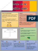 Infografia de La Teoria de La Partida Doble