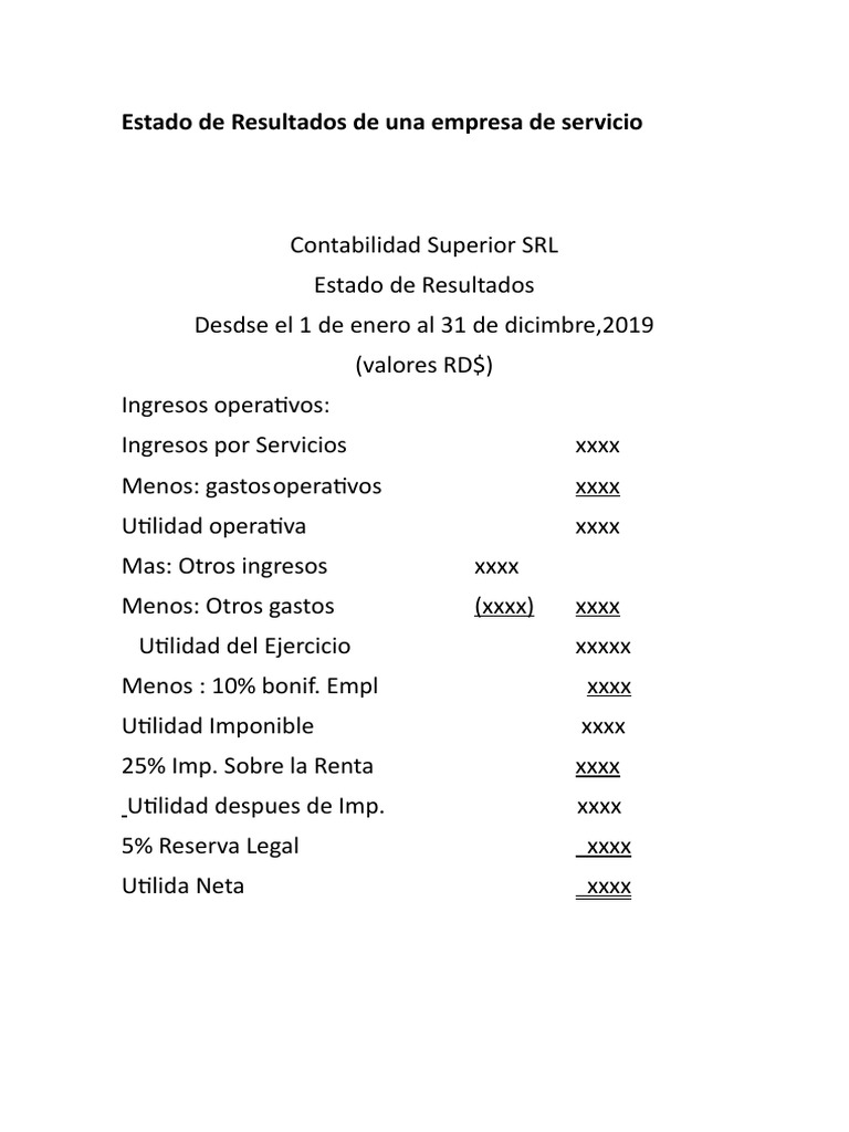 Estados Financieros - Formatos | PDF | Estado de resultados | Contabilidad