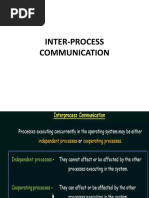 Inter-Process Communication