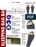 Regular VS.: leeplng-Bag.-Us Comfort Ratings