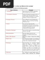 Unit 9-Are There Any Fallacies in The Reasoning?