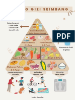 P2 - Kelompok 1 - Poster Tumpeng Gizi Seimbang