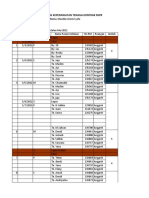 Logbook Maulida