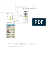 Tabulacion Perfil Sociodemografico