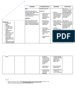 Assessment Planning Implementation Rationale Evaluation: Subjective Cues