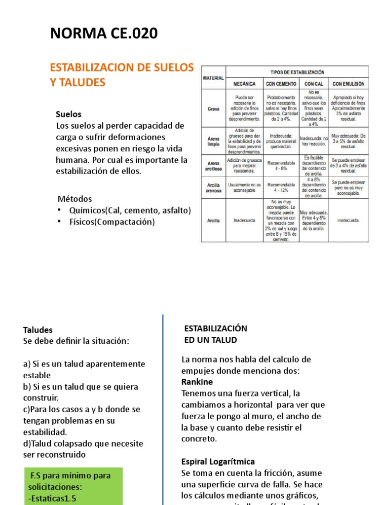 Norma Ce 020 | PDF