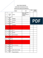 Jadwal Supervisi Wasor PEP Maret 2021