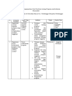 Kisi-Kisi Instrumen Pengumpulan Data