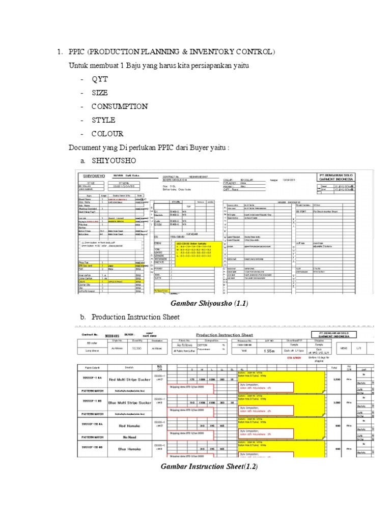 Manual PPIC untuk Produksi Baju | PDF | Pengelolaan Keuangan & Uang ...