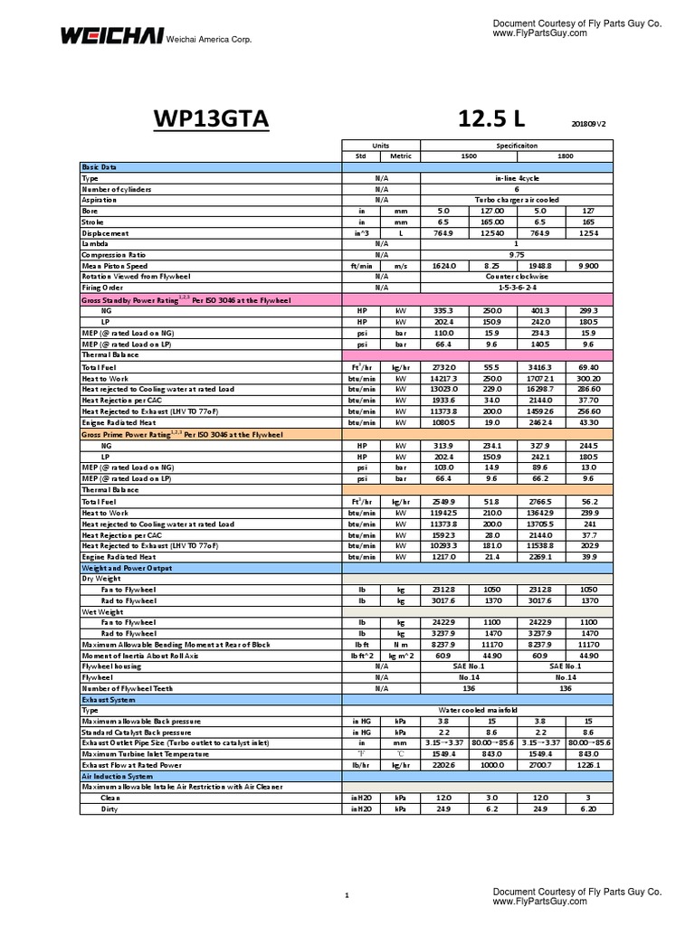 Weichai WP13GTA Engine Specifications | PDF | Horsepower | Engines