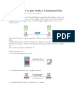 Bab 1 Mengenal Ragam Aplikasi Komunikasi Data - Docx TLJ