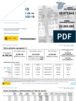 Informe GIV Comunicacion 20210520