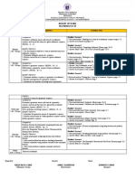 Budget of Work Mathematics 10: Republic of The Philippines Department of Education Region Iii