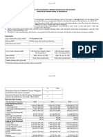 CHECKLIST LK - 31 Des 2020