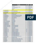 List Spare Part Pk-Odc